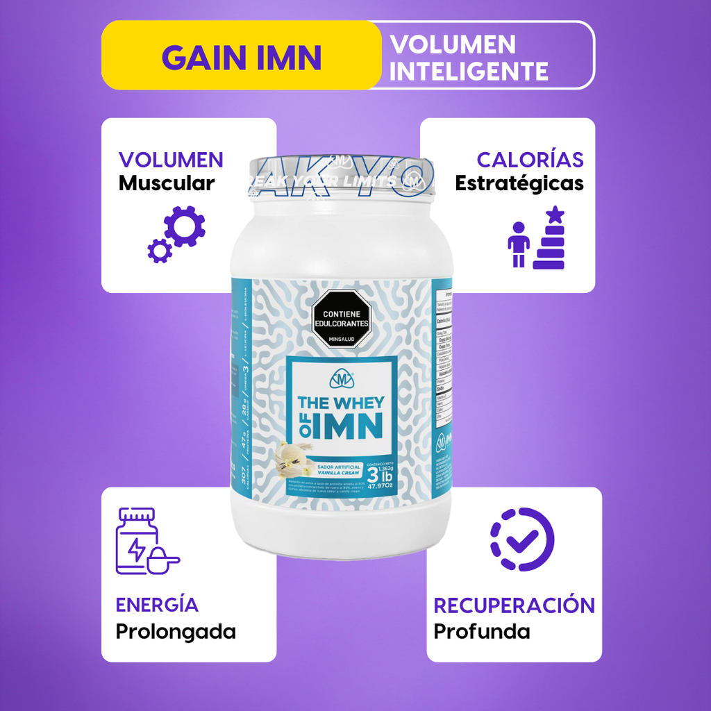 GAIN IMN