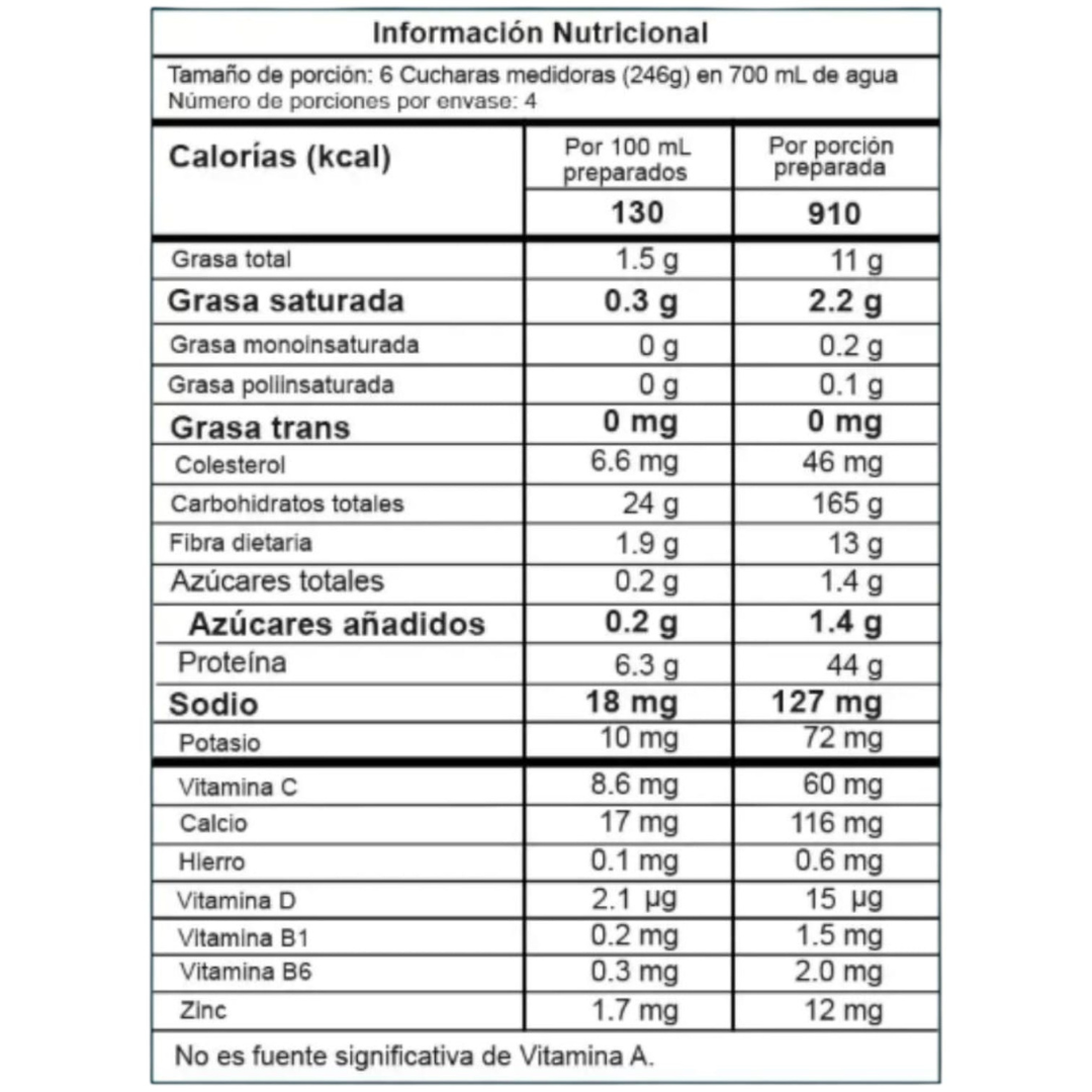 Smart Gainer 2 Libras