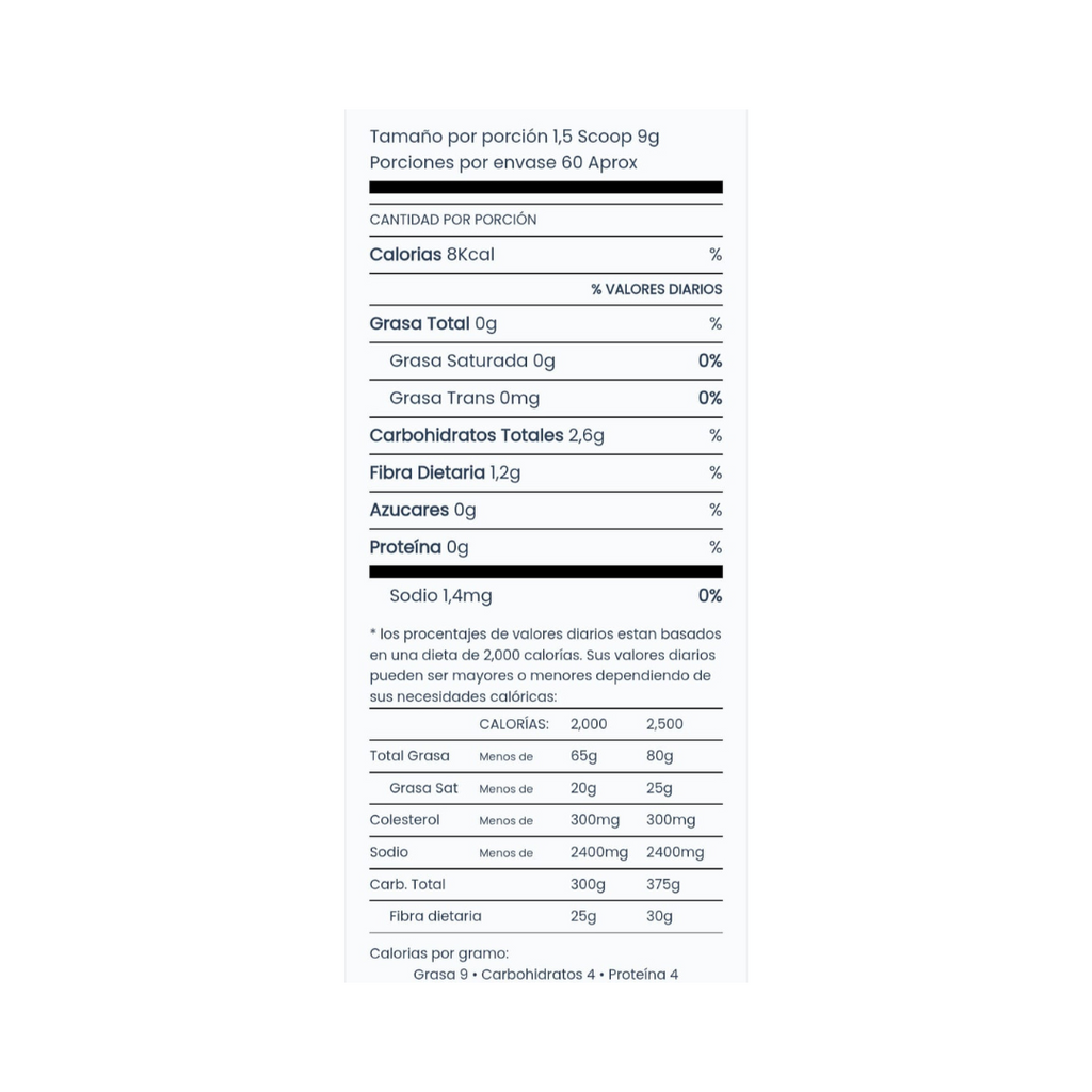 Smart Burner Smart 60 Servicios