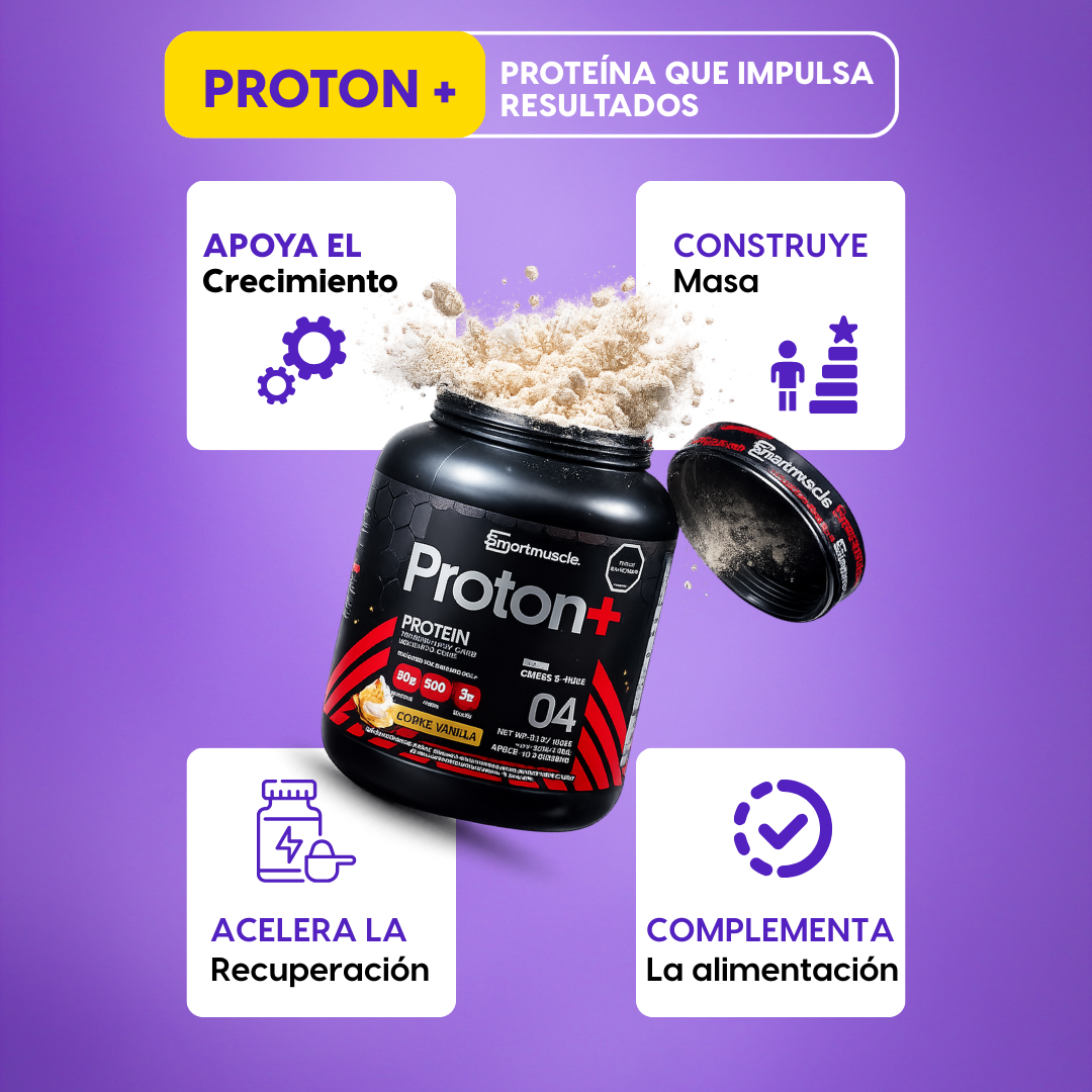 PROTON GAINER
