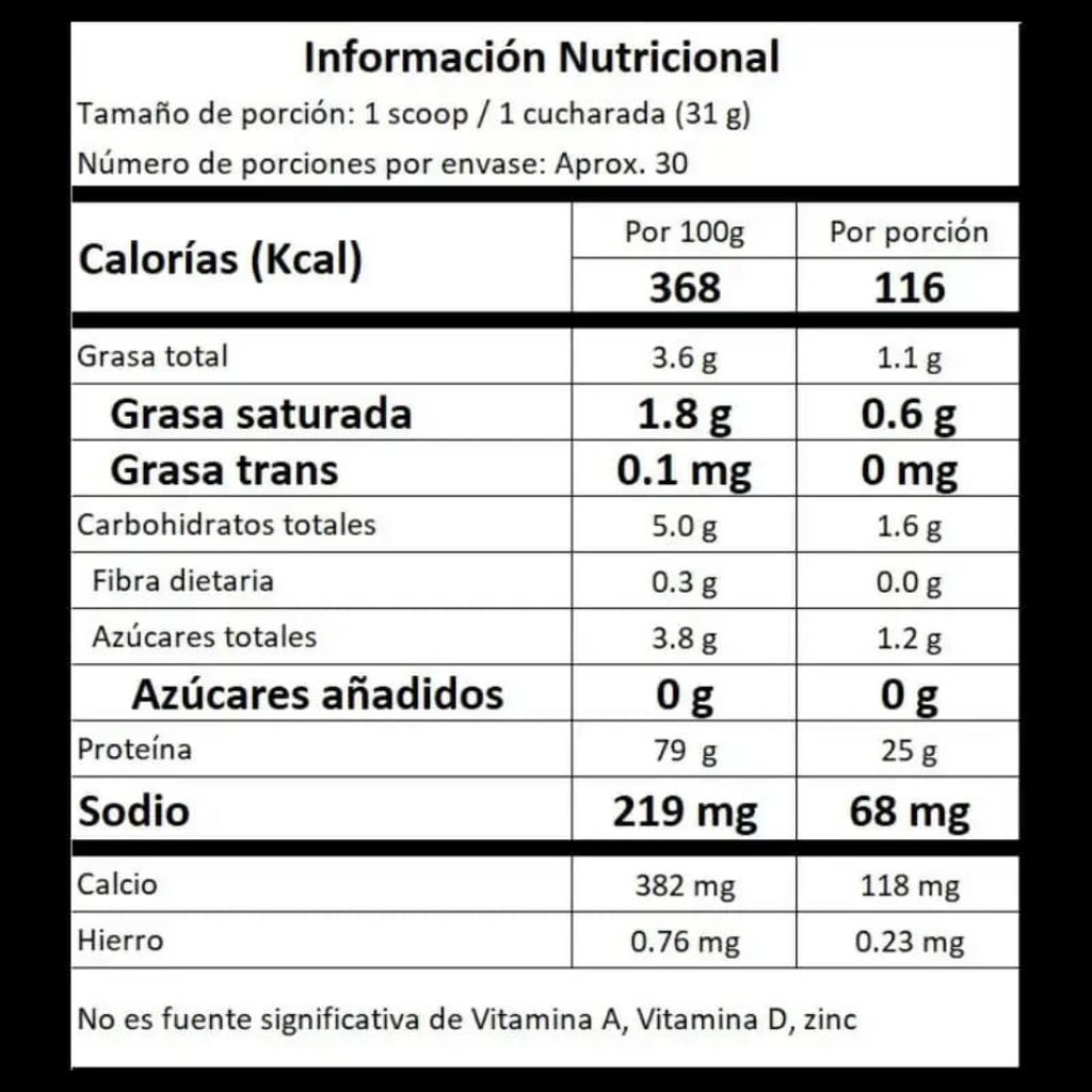 Proton Whey 2 Libras