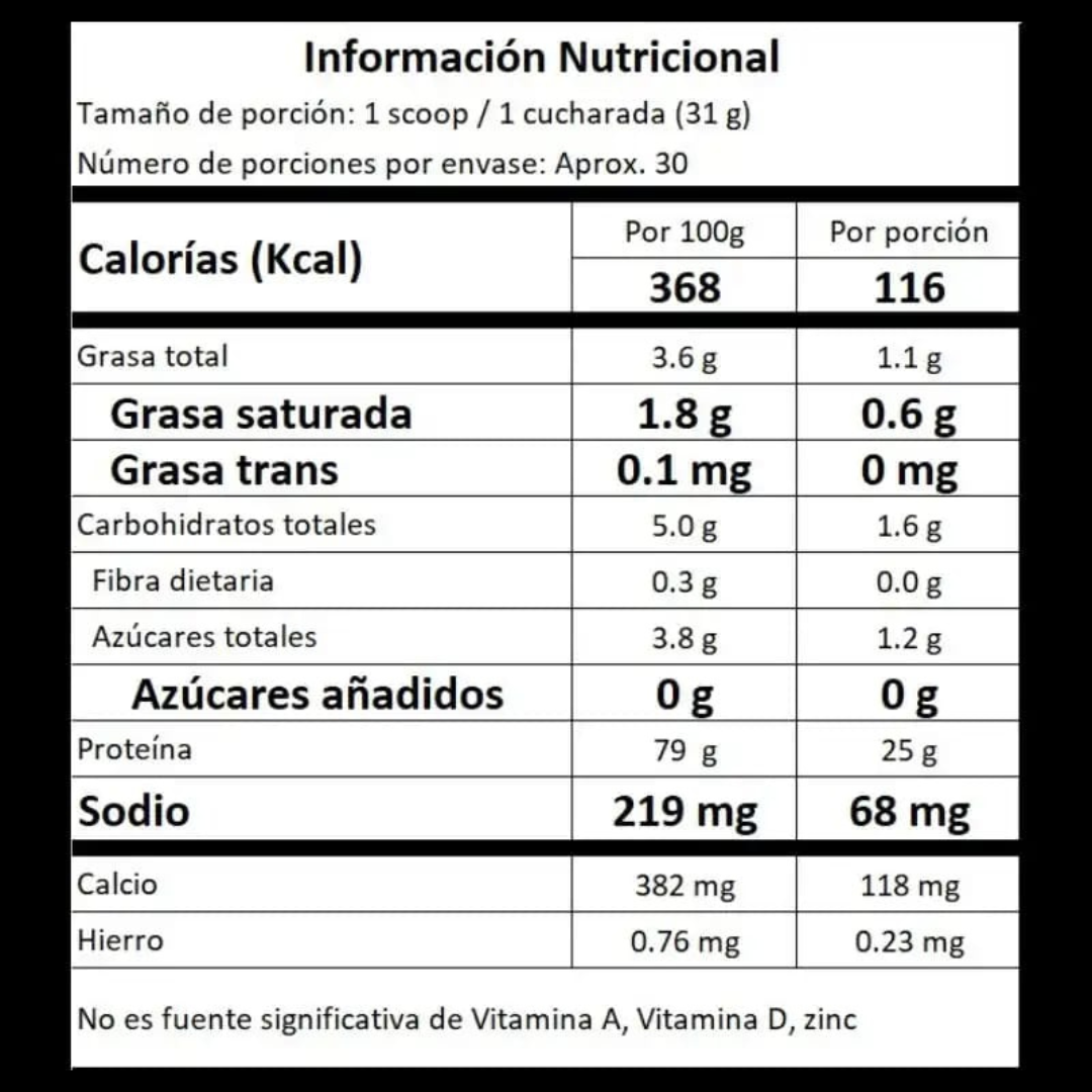 Proton Whey 2 Libras