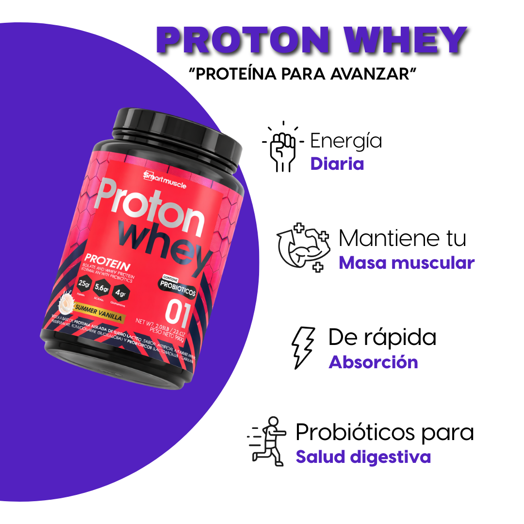PROTON WHEY