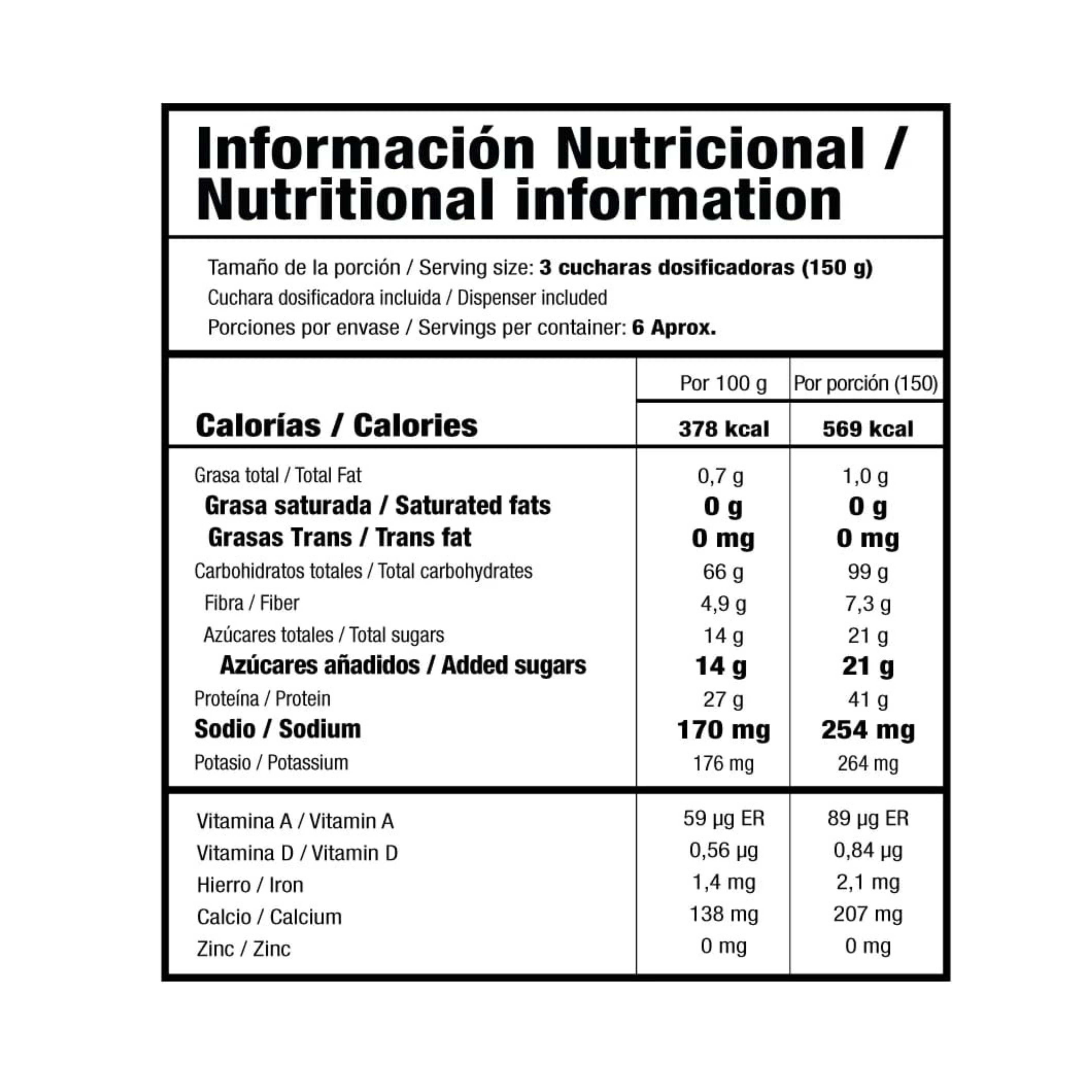 Mass Evolution 2 Libras
