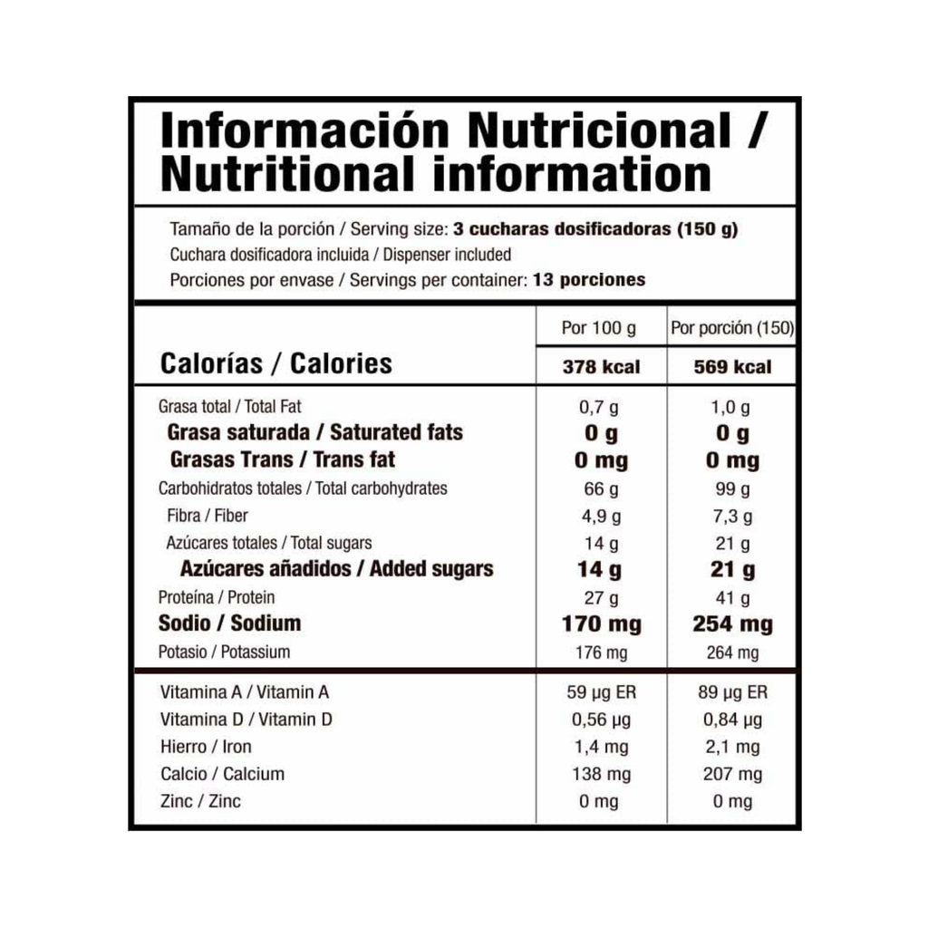 Mass Evolution 4 Libras
