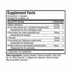 Hydroxycut Elite 100 Cápsulas