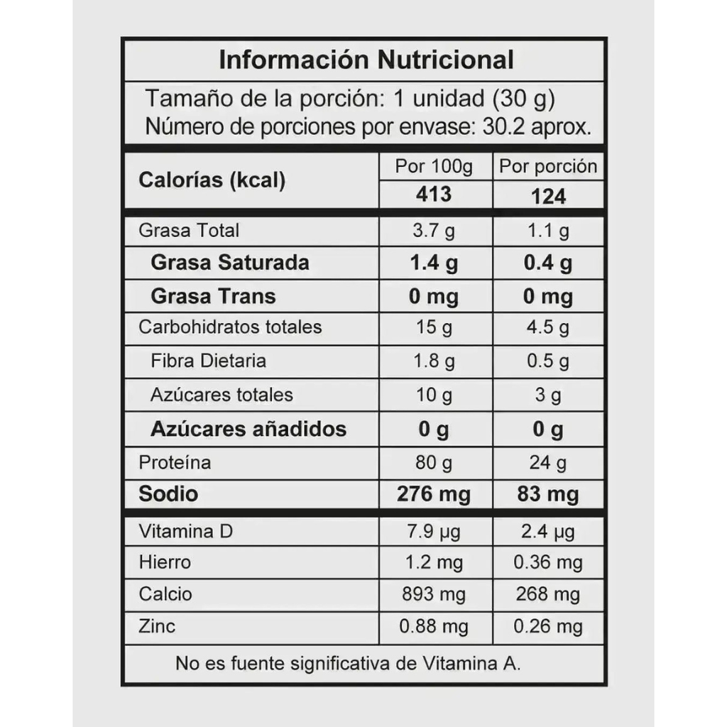 Isolate Imn 2 Libras