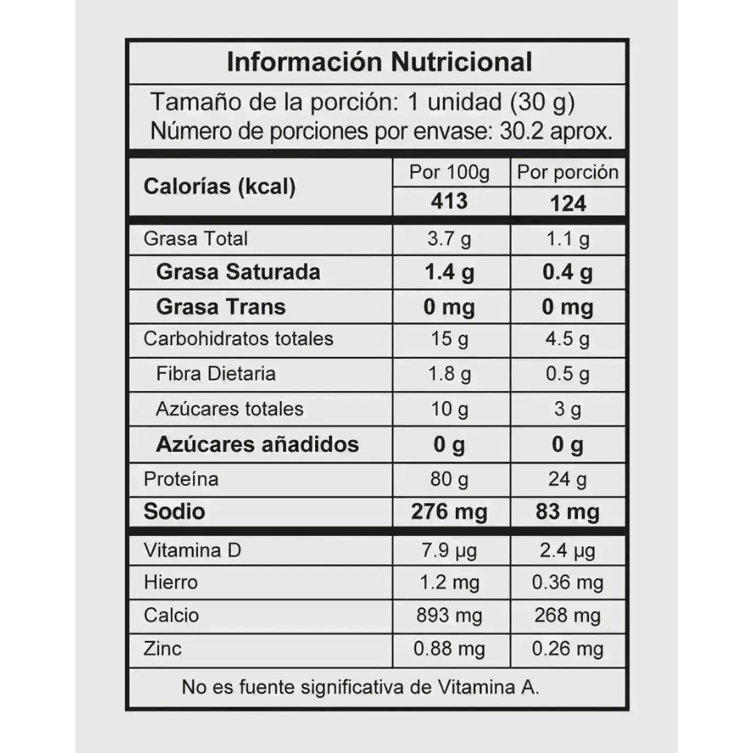 Isolate Imn 2 Libras